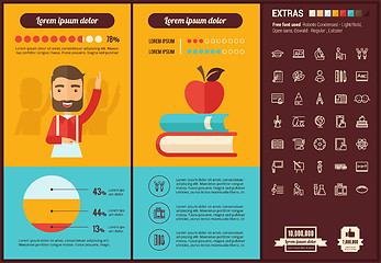 Image showing Education flat design Infographic Template