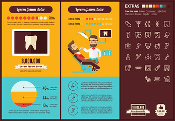 Image showing Stomatology flat design Infographic Template