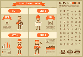 Image showing Constraction flat design Infographic Template
