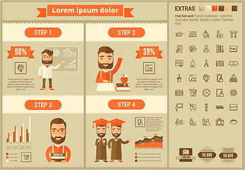 Image showing Education flat design Infographic Template