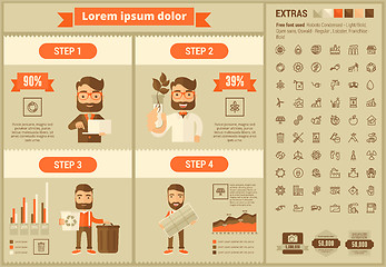 Image showing Ecology flat design Infographic Template