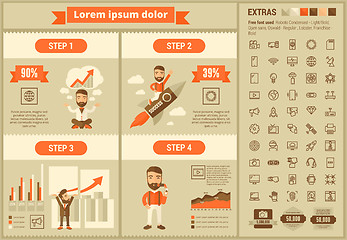 Image showing Technology flat design Infographic Template