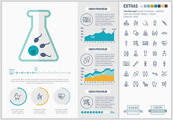 Image showing Maternity flat design Infographic Template