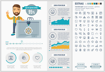 Image showing Three D printing flat design Infographic Template