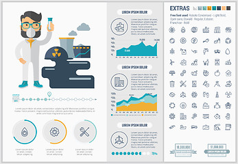 Image showing Ecology flat design Infographic Template