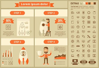Image showing Start up flat design Infographic Template