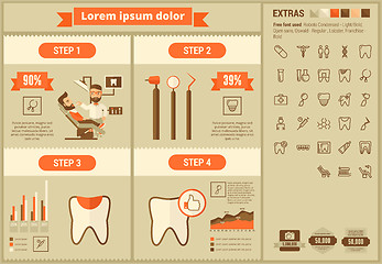 Image showing Stomatology flat design Infographic Template