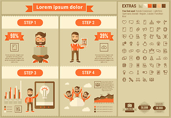 Image showing Mobility flat design Infographic Template