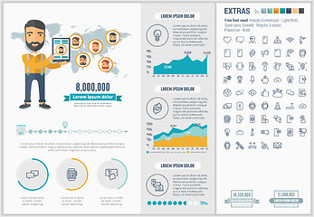 Image showing Mobility flat design Infographic Template