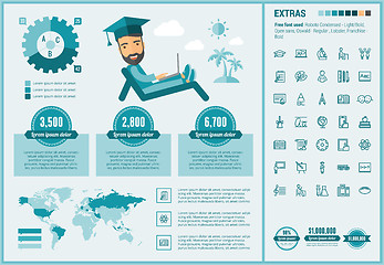 Image showing Education flat design Infographic Template