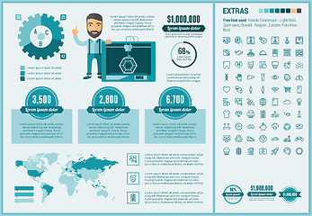 Image showing Three D printing flat design Infographic Template