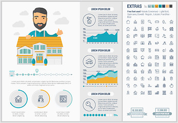 Image showing Real Estate flat design Infographic Template