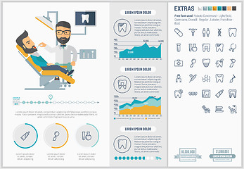 Image showing Stomatology flat design Infographic Template