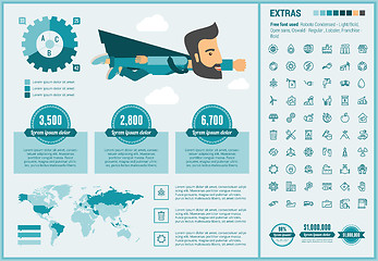 Image showing Ecology flat design Infographic Template