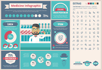 Image showing Medicine flat design Infographic Template