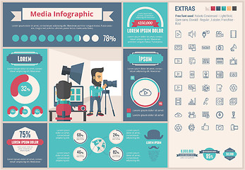 Image showing Media flat design Infographic Template