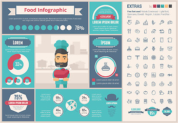 Image showing Food flat design Infographic Template