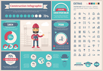 Image showing Constraction flat design Infographic Template