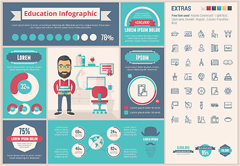 Image showing Education flat design Infographic Template