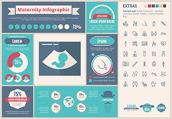 Image showing Maternity flat design Infographic Template