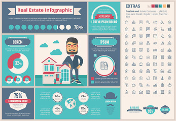 Image showing Real Estate flat design Infographic Template