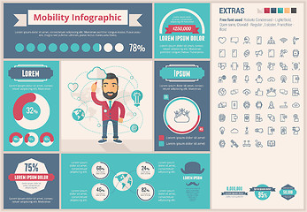 Image showing Mobility flat design Infographic Template