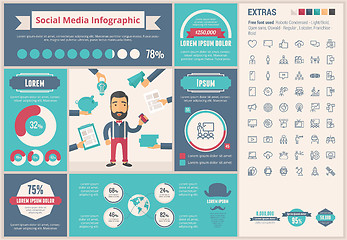 Image showing Social Media flat design Infographic Template