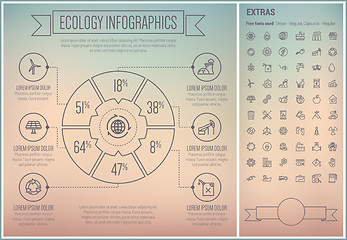 Image showing Ecology Line Design Infographic Template