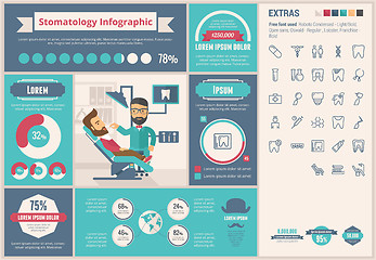 Image showing Stomatology flat design Infographic Template