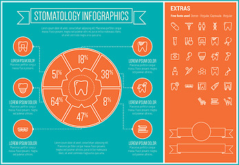 Image showing Stomatology Line Design Infographic Template