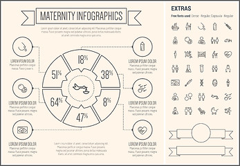 Image showing Maternity Line Design Infographic Template