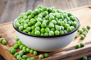 Image showing bowl of frozen green peas