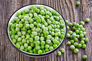 Image showing bowl of frozen green peas