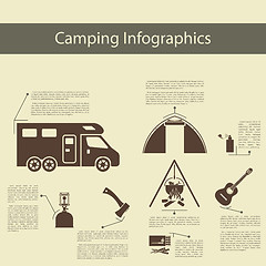 Image showing Camping Infographics