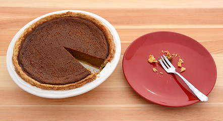 Image showing Pumpkin pie for Thanksgiving 