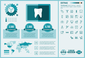 Image showing Stomatology flat design Infographic Template