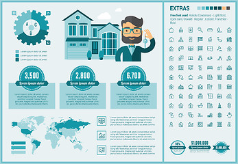 Image showing Real Estate flat design Infographic Template