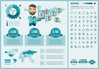Image showing Mobility flat design Infographic Template