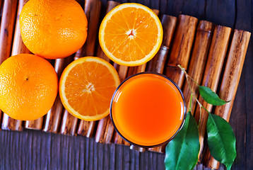 Image showing orange juice