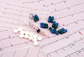 Image showing Cardio Medication