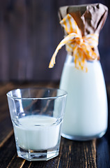 Image showing fresh milk in glass 