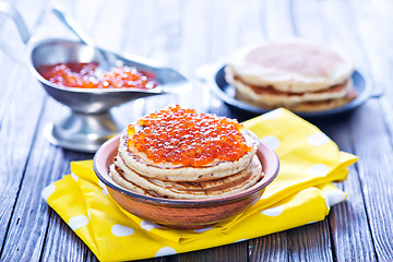 Image showing pancakes