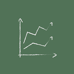 Image showing Growth graph icon drawn in chalk.