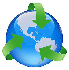 Image showing recycling concept