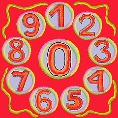 Image showing Numbers from zero to nine on a circle