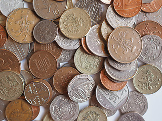 Image showing Pound coins