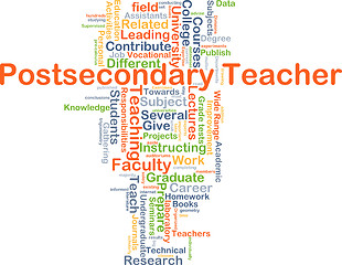 Image showing Postsecondary teacher background concept