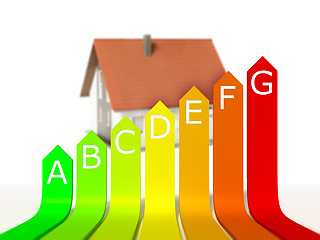 Image showing house energy rating