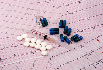 Image showing Cardio Medication
