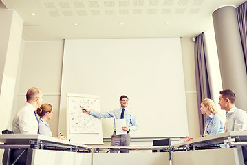 Image showing group of smiling businesspeople meeting in office